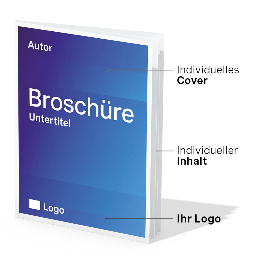 beispiel-kooperationen-broschuere <p> </p>
<ul>
<li><strong>Abstract/Broschüre: </strong>Selbstverständlich können Sie zu jedem Buch auch eine komprimierte Form haben.<br><br></li>
<li><strong>E-Book: </strong>Jede Publikation ist auch als E-Book umsetzbar.</li>
</ul>